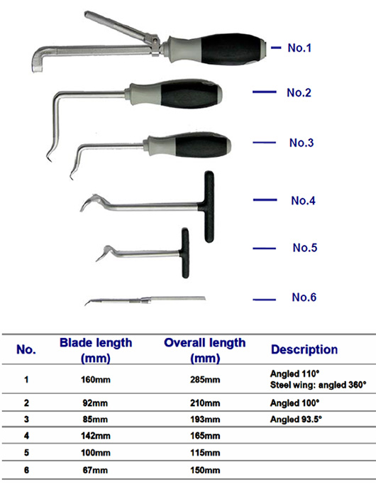 Master Seal Remover & Soft Hose Pick Set